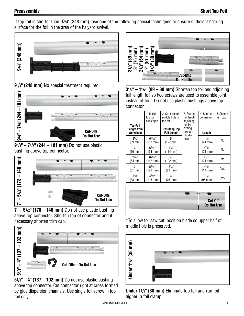 38 mm) 9, 248 mm) no special treatment required. 9, 248 mm) 9 | 38 mm) | Harken 7413.15 MKIV Hydraulic Jib Reefing & Furling User Manual | Page 11 / 40