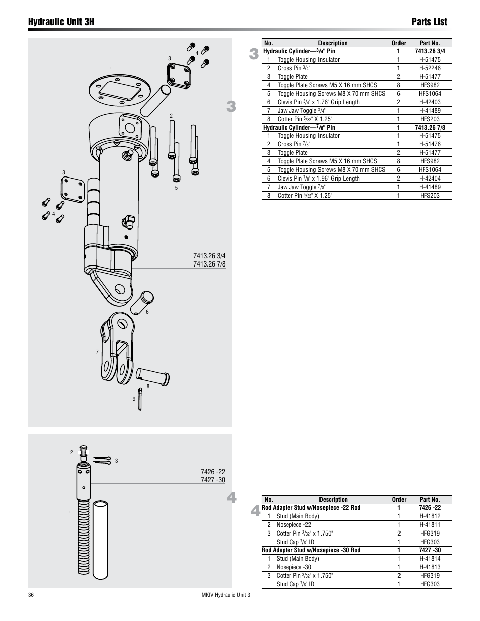 Hydraulic unit 3h parts list | Harken 7413.15 MKIV Hydraulic Jib Reefing & Furling User Manual | Page 36 / 40