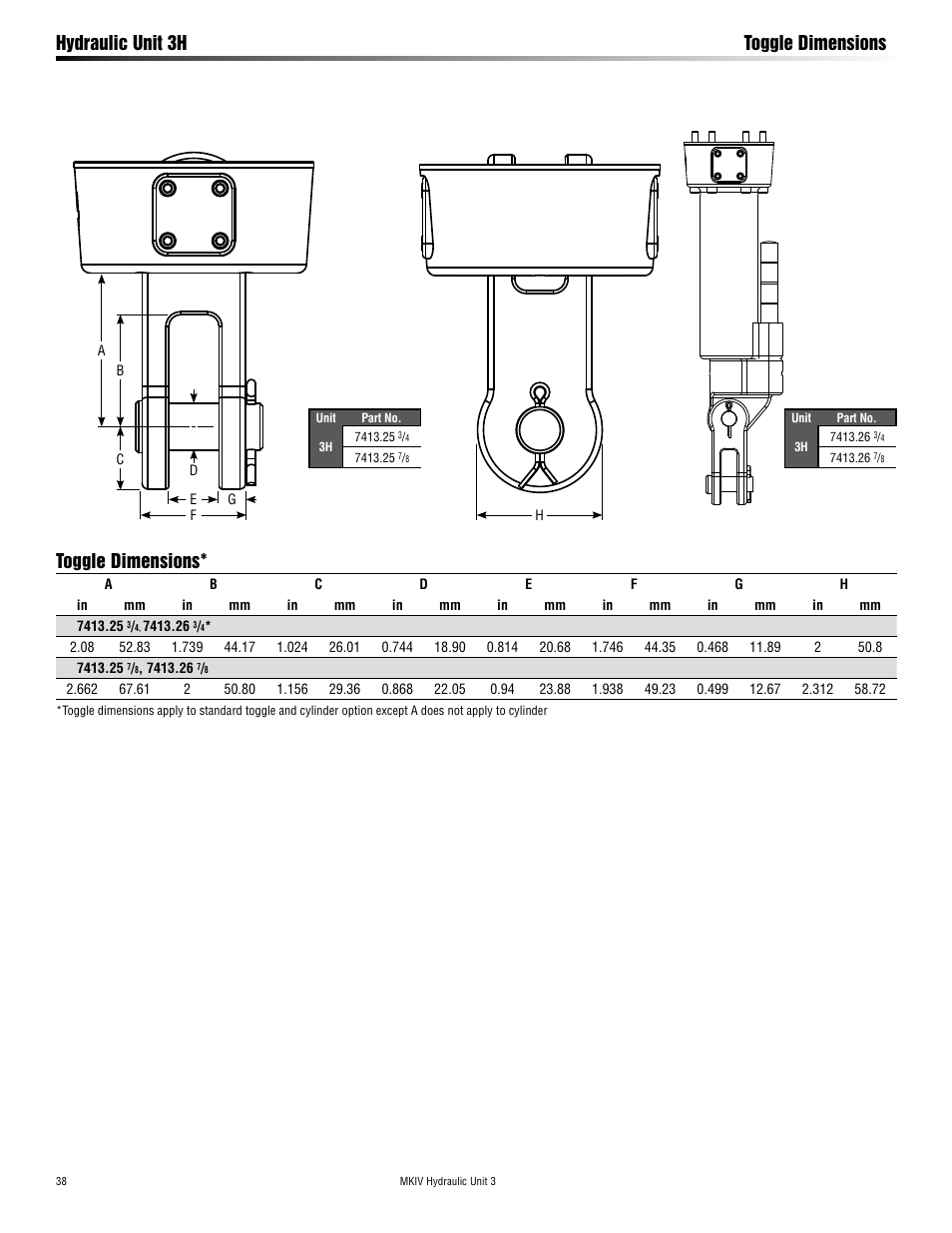 Toggle dimensions, Hydraulic unit 3h toggle dimensions | Harken 7413.15 MKIV Hydraulic Jib Reefing & Furling User Manual | Page 38 / 40