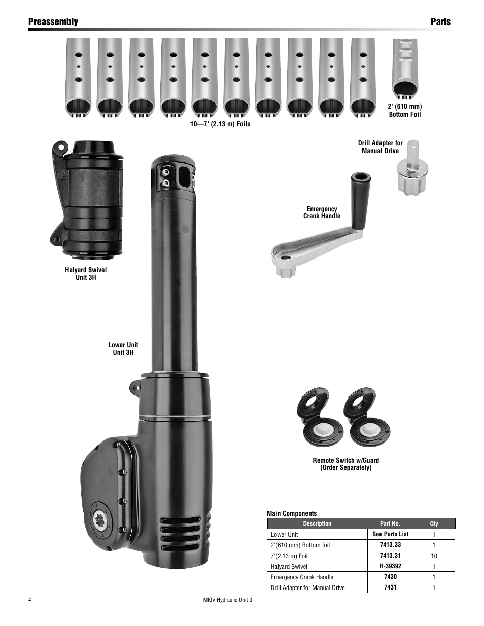 Preassembly parts | Harken 7413.15 MKIV Hydraulic Jib Reefing & Furling User Manual | Page 4 / 40