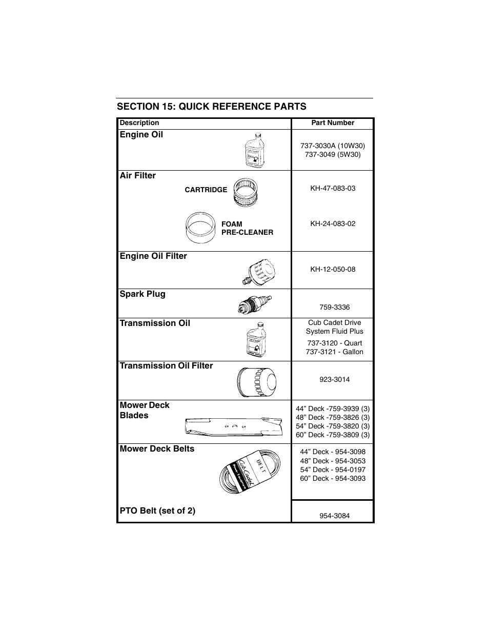 Cub Cadet 3235 User Manual | Page 44 / 44