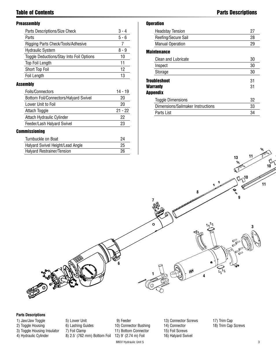 Harken 7415.15S MKIV Hydraulic Jib Reefing & Furling User Manual | Page 3 / 36