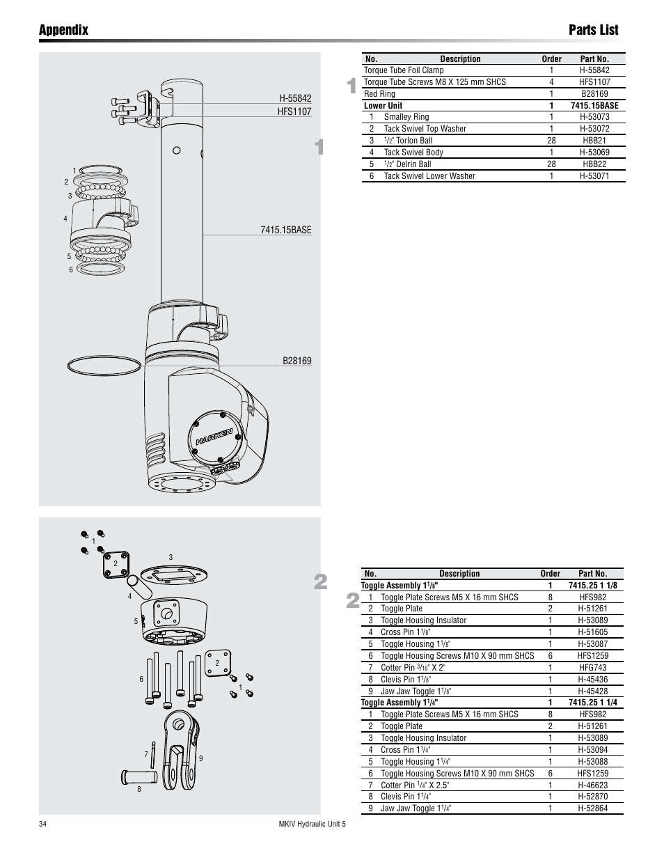 Appendix parts list | Harken 7415.15S MKIV Hydraulic Jib Reefing & Furling User Manual | Page 34 / 36