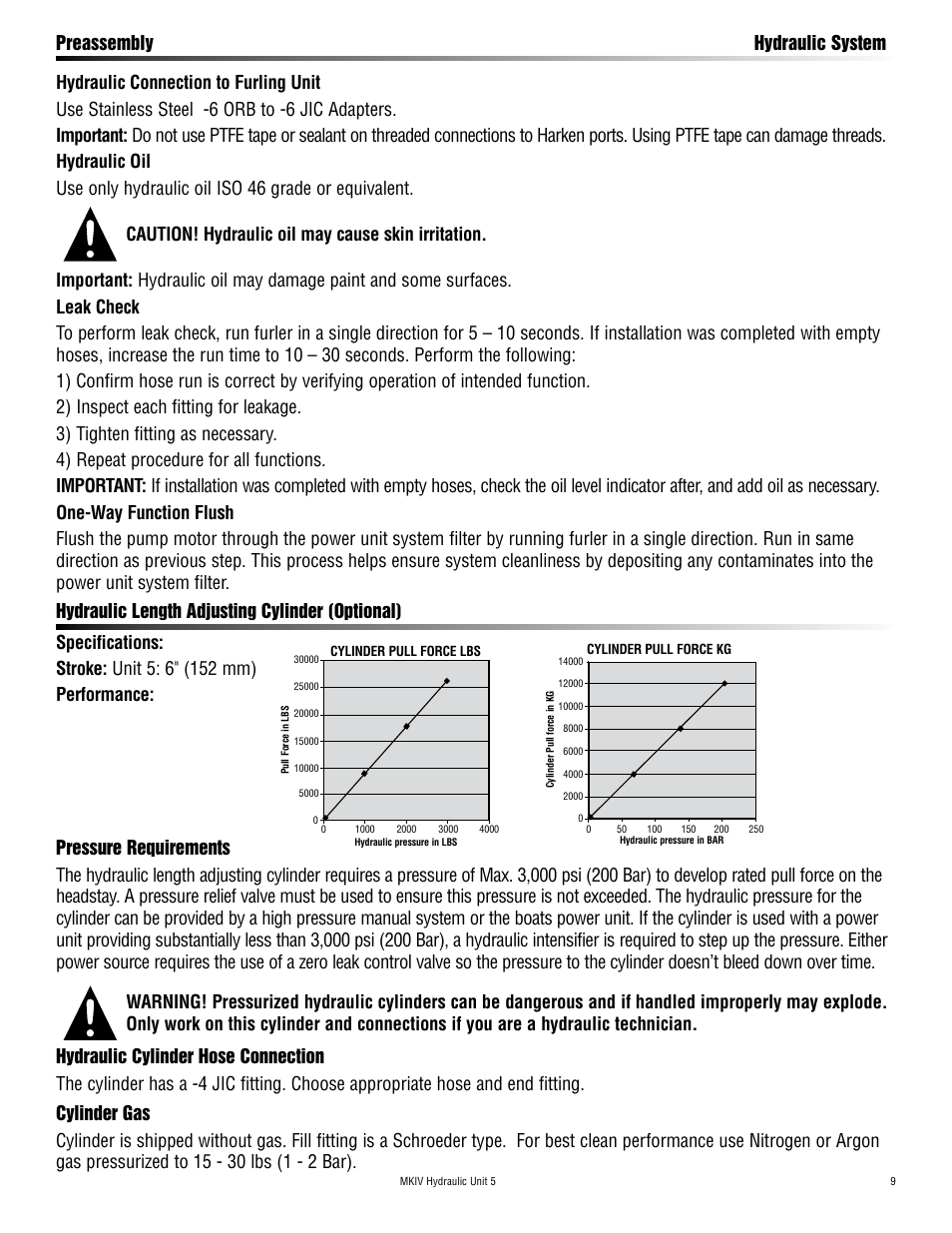 Harken 7415.15S MKIV Hydraulic Jib Reefing & Furling User Manual | Page 9 / 36