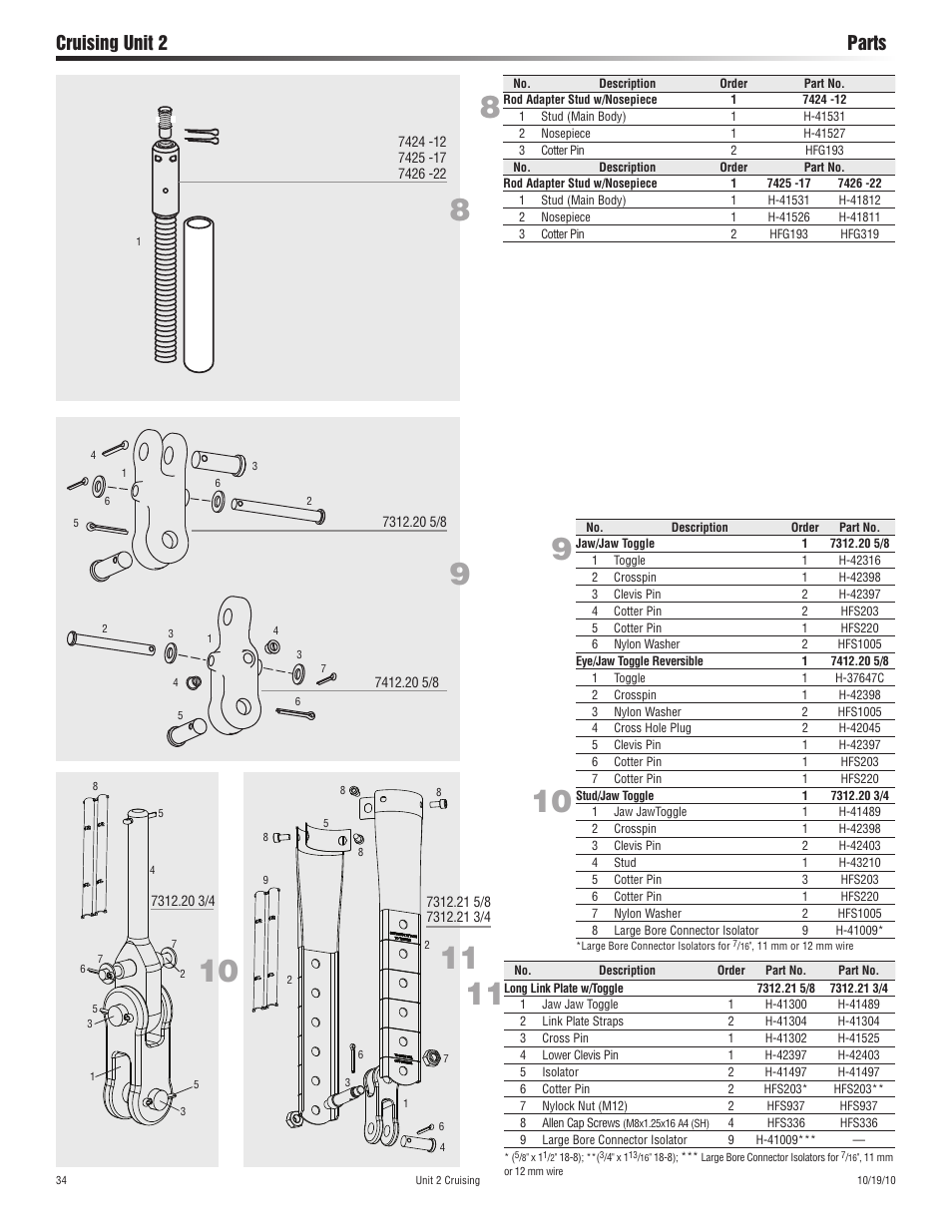 Cruising unit 2 parts | Harken 7311.10 Cruising Jib Reefing & Furling User Manual | Page 34 / 36