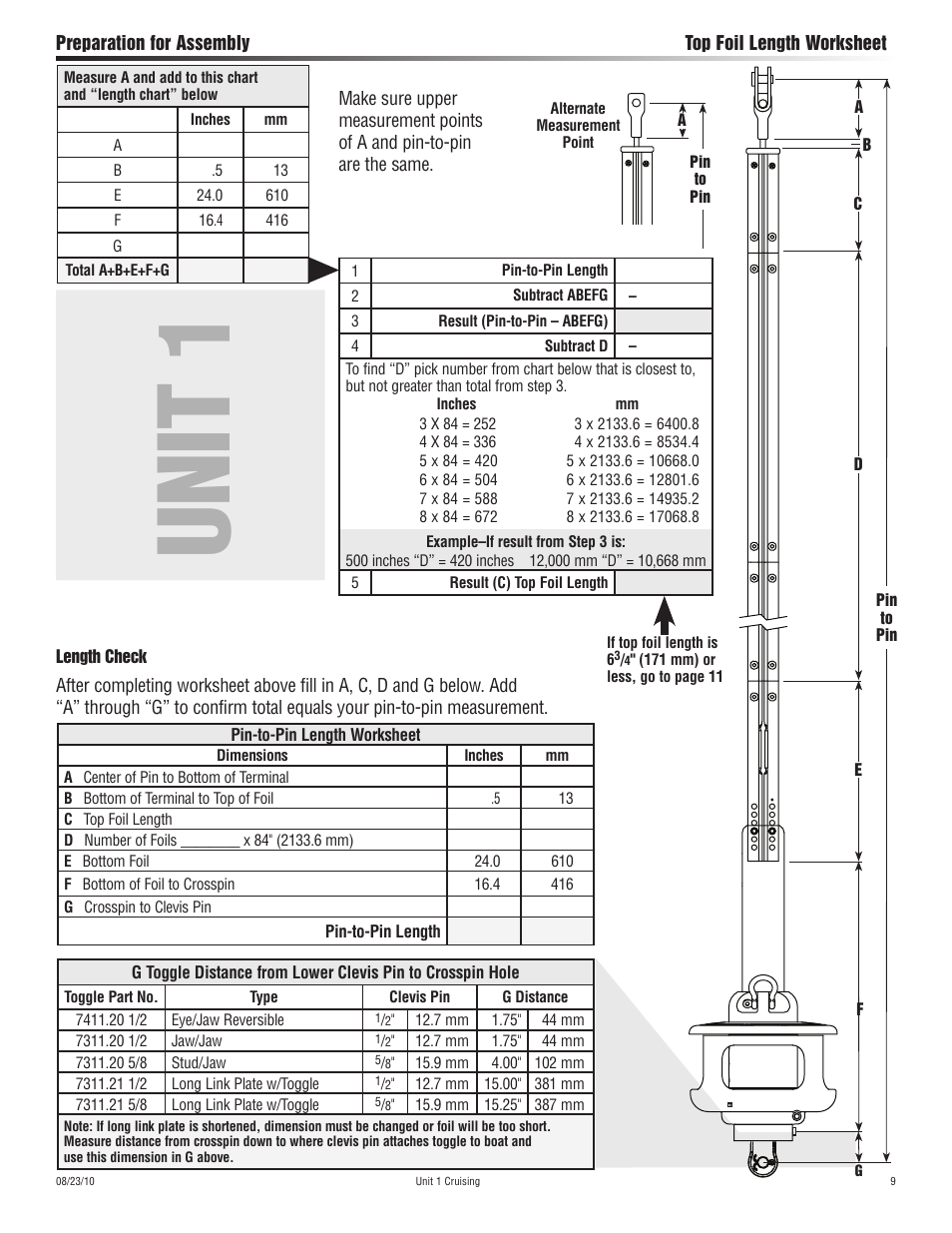 Unit 1 | Harken 7311.10 Cruising Jib Reefing & Furling User Manual | Page 9 / 36