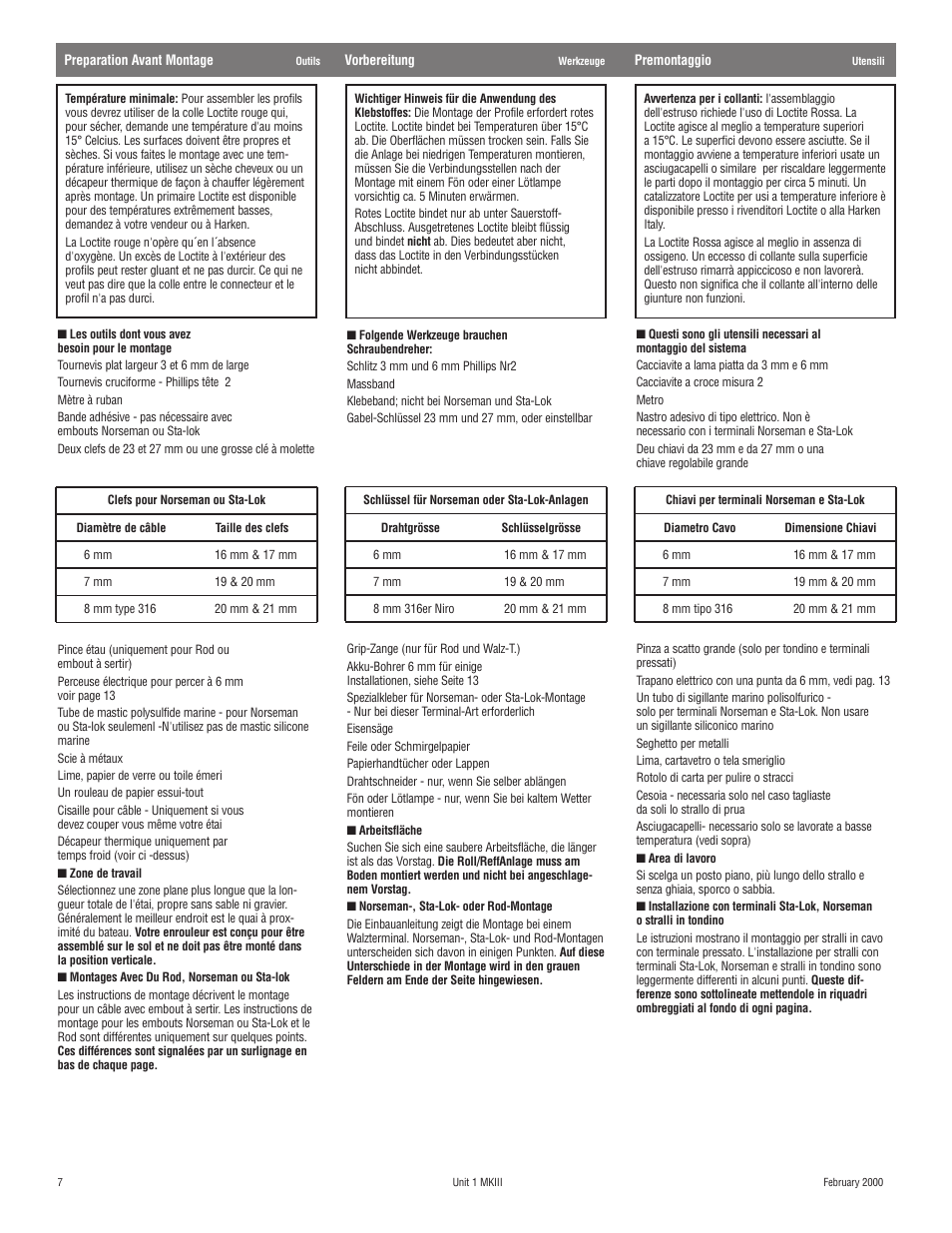 Harken 882 MKIII Jib Reefing & Furling User Manual | Page 13 / 79