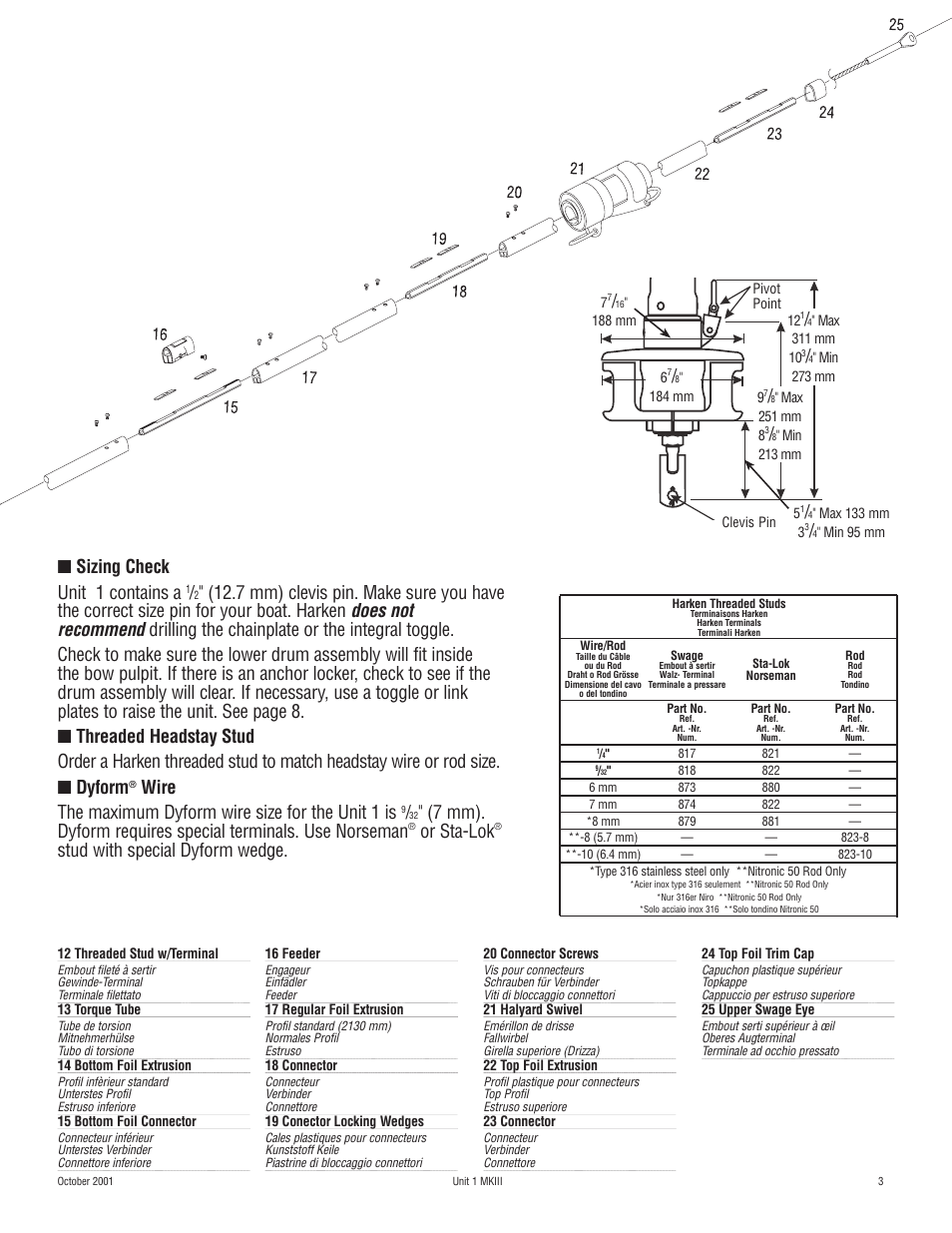 Sizing check unit 1 contains a, Or sta-lok, Stud with special dyform wedge | Harken 882 MKIII Jib Reefing & Furling User Manual | Page 6 / 79
