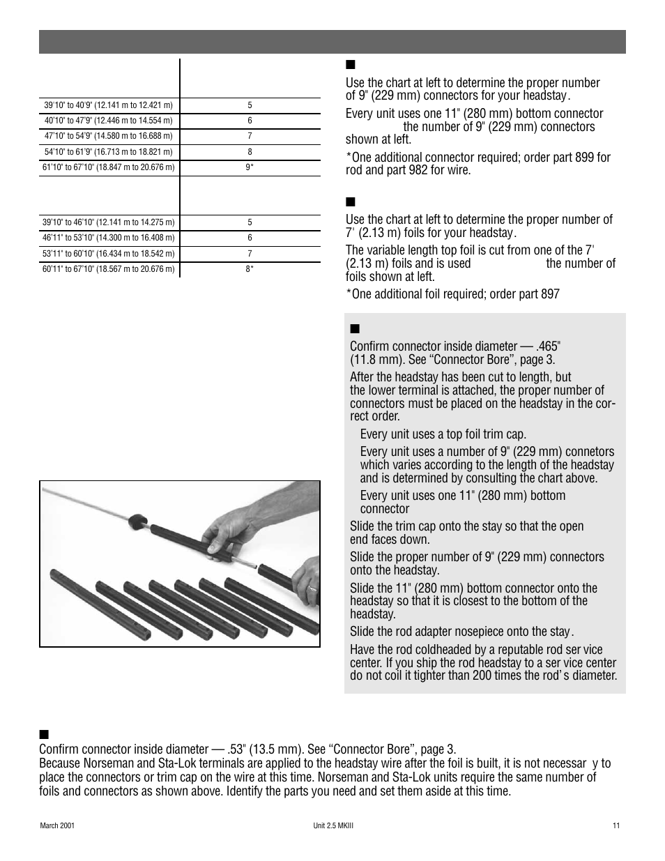 Preassembly | Harken 948 MKIII Jib Reefing & Furling User Manual | Page 21 / 78