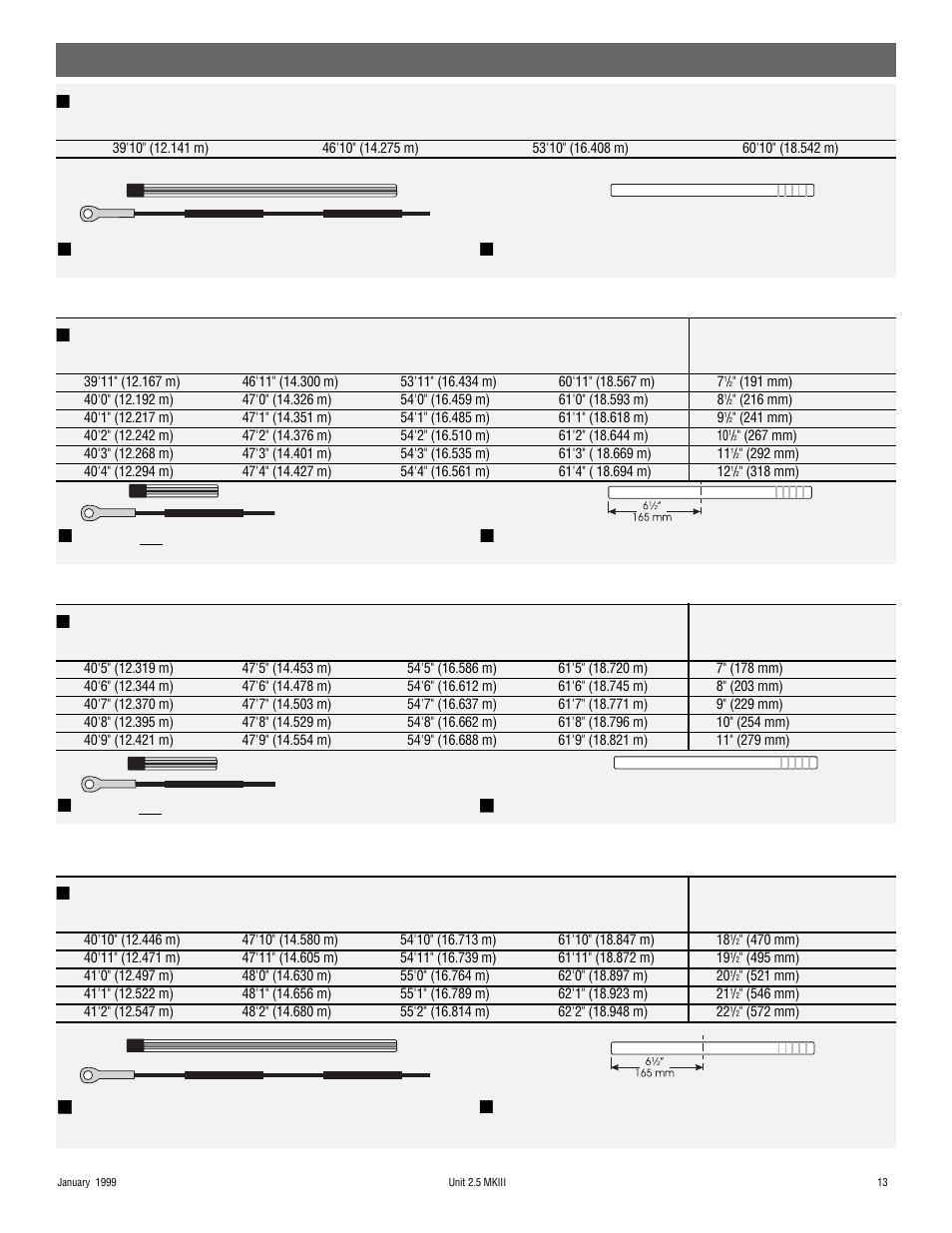 Preassembly | Harken 948 MKIII Jib Reefing & Furling User Manual | Page 25 / 78
