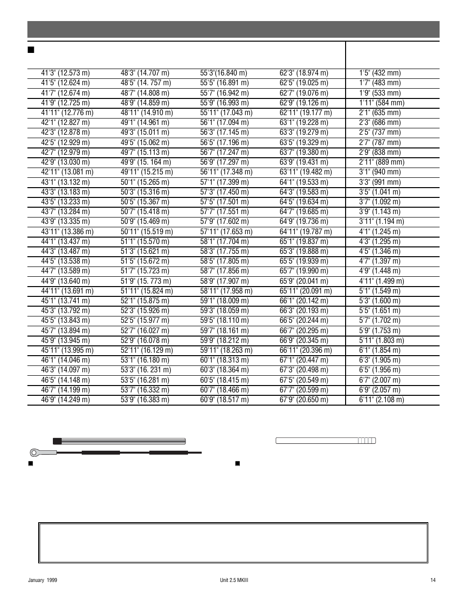 Preassembly foil length instruction | Harken 948 MKIII Jib Reefing & Furling User Manual | Page 27 / 78