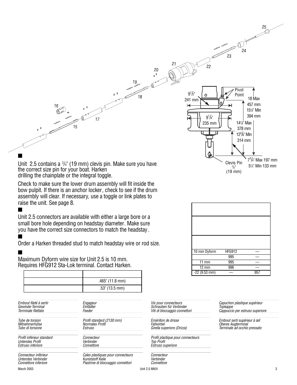 Does not recommend, Sizing check unit 2.5 contains a | Harken 948 MKIII Jib Reefing & Furling User Manual | Page 5 / 78