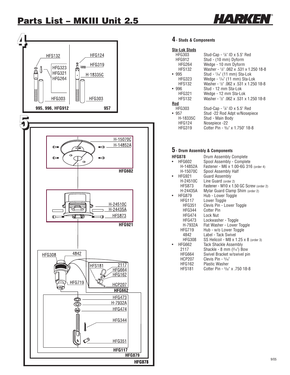 Parts list – mkiii unit 2.5 | Harken 948 MKIII Jib Reefing & Furling User Manual | Page 75 / 78