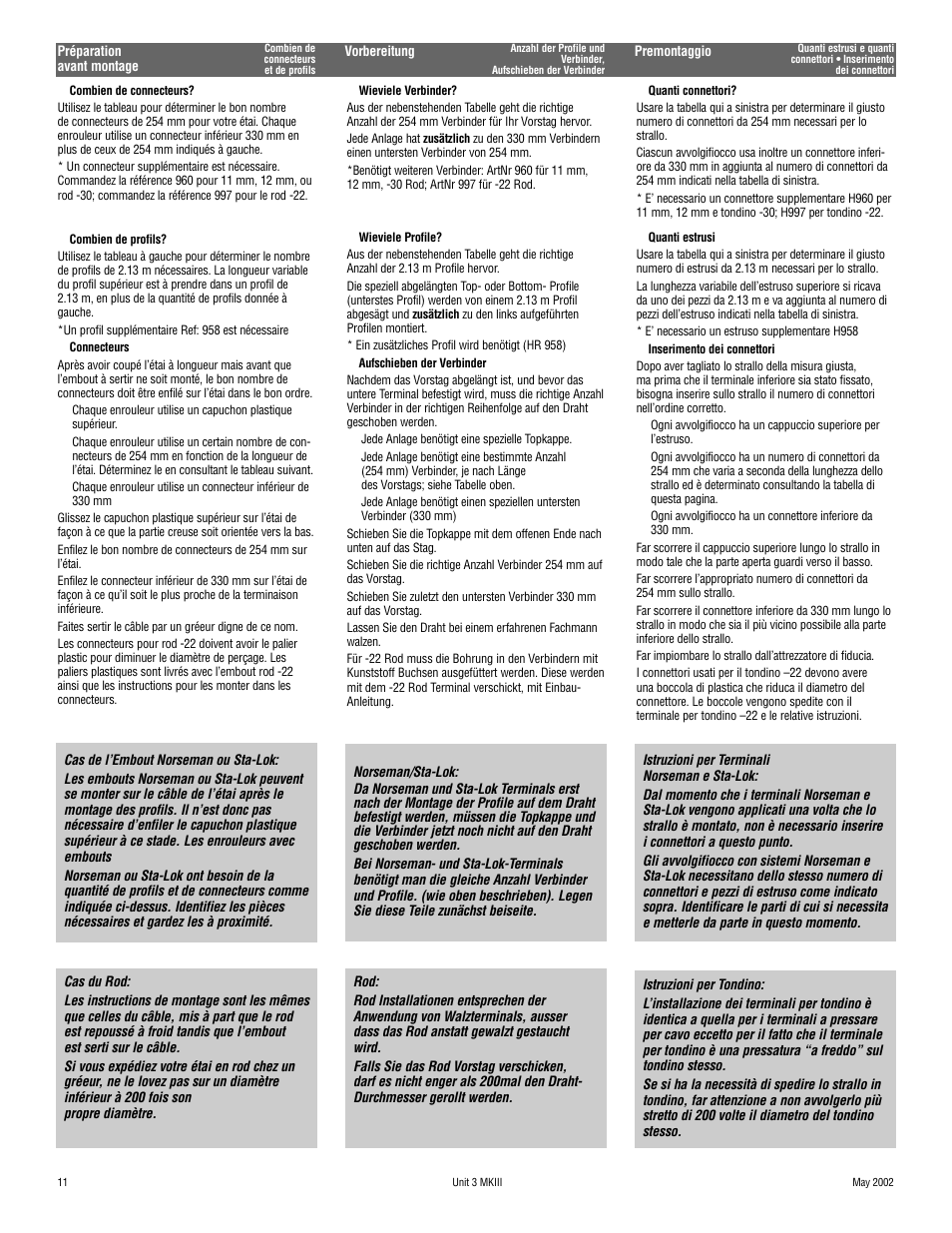 Harken 1036 MKIII Jib Reefing & Furling User Manual | Page 20 / 78