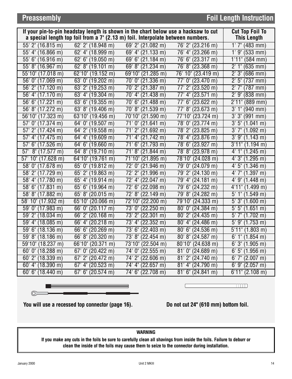 Preassembly foil length instruction | Harken 1036 MKIII Jib Reefing & Furling User Manual | Page 27 / 78