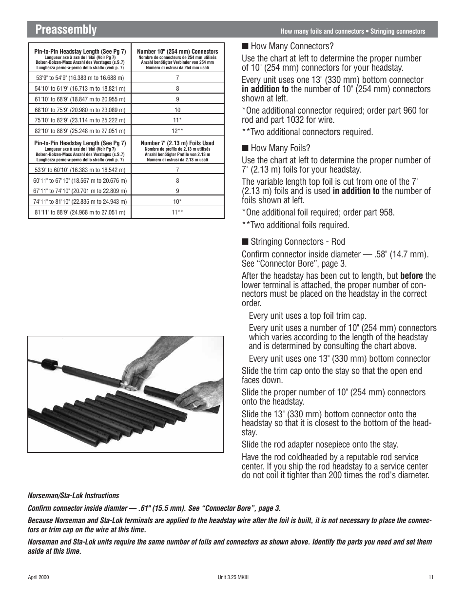 Preassembly | Harken 1080 MKIII Jib Reefing & Furling User Manual | Page 21 / 78