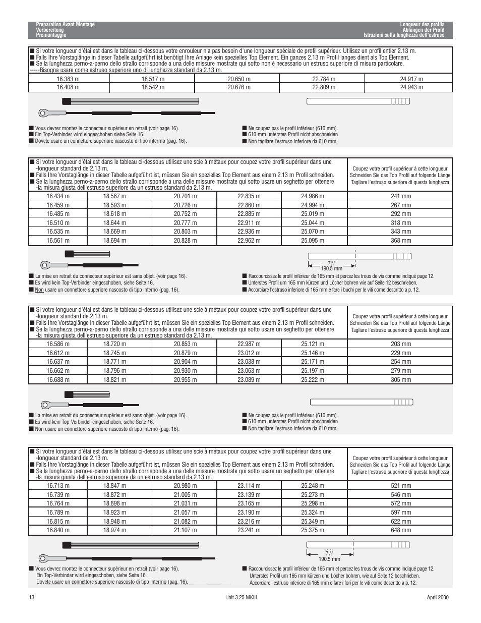 Harken 1080 MKIII Jib Reefing & Furling User Manual | Page 24 / 78