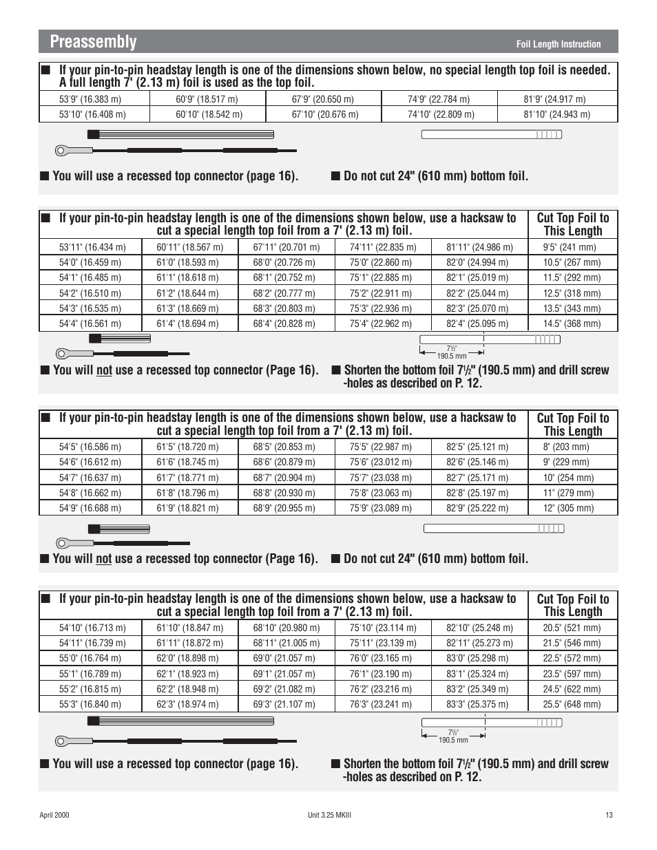 Preassembly | Harken 1080 MKIII Jib Reefing & Furling User Manual | Page 25 / 78