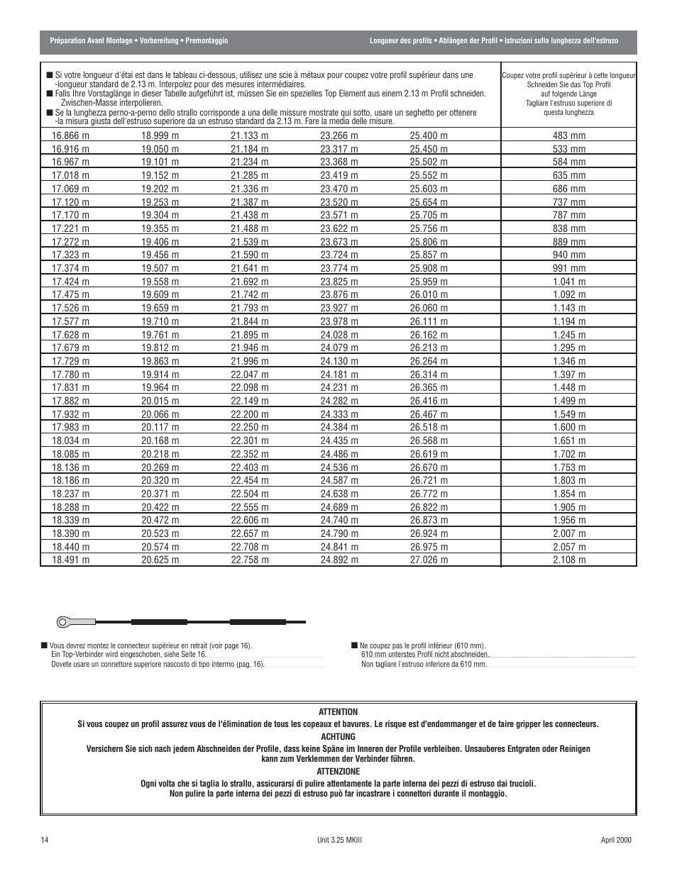 Harken 1080 MKIII Jib Reefing & Furling User Manual | Page 26 / 78