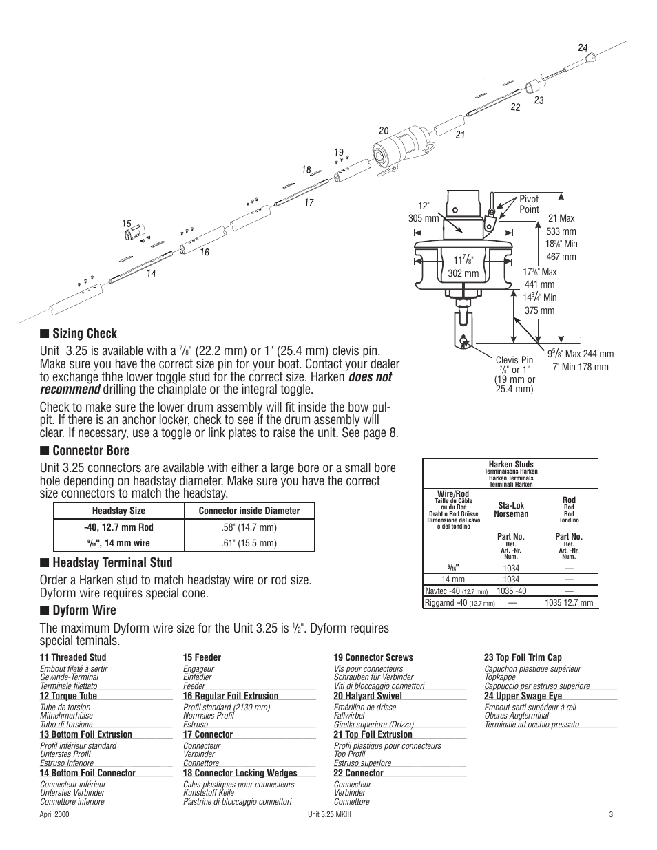 Sizing check unit 3.25 is available with a, Dyform requires special teminals | Harken 1080 MKIII Jib Reefing & Furling User Manual | Page 5 / 78