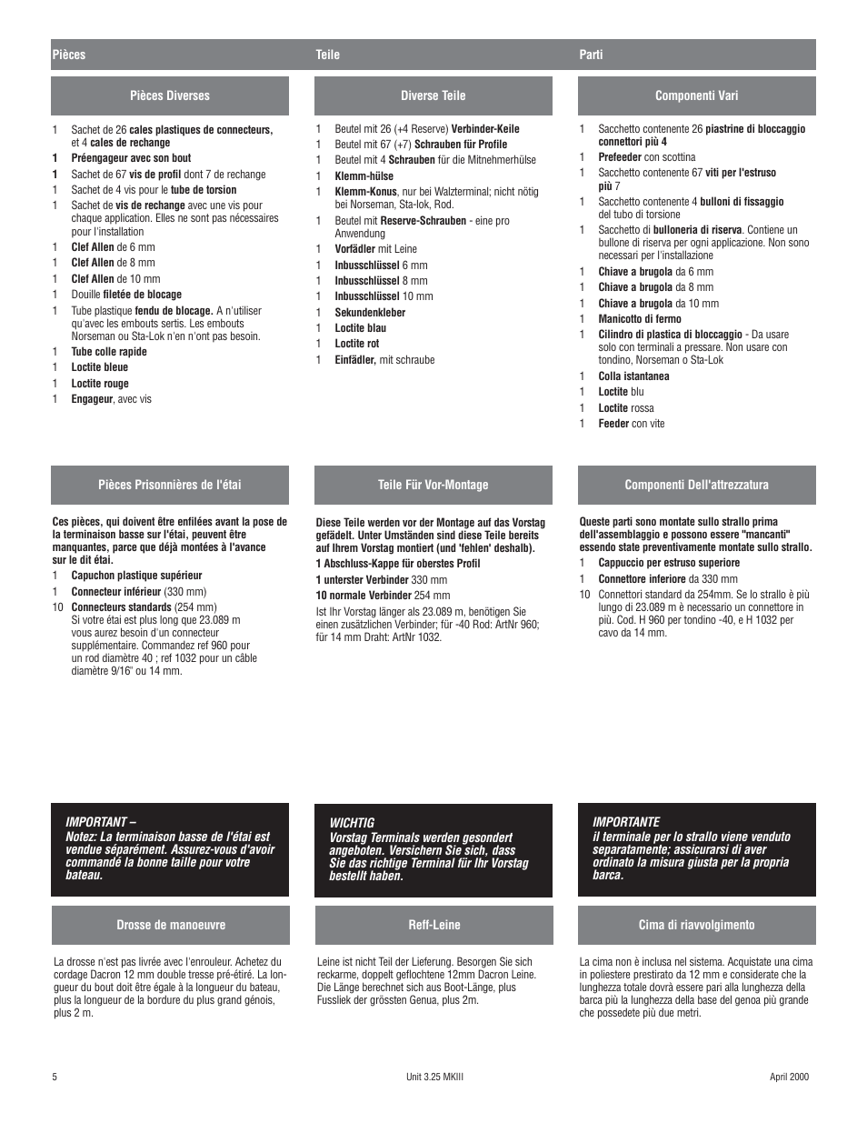 Harken 1080 MKIII Jib Reefing & Furling User Manual | Page 8 / 78