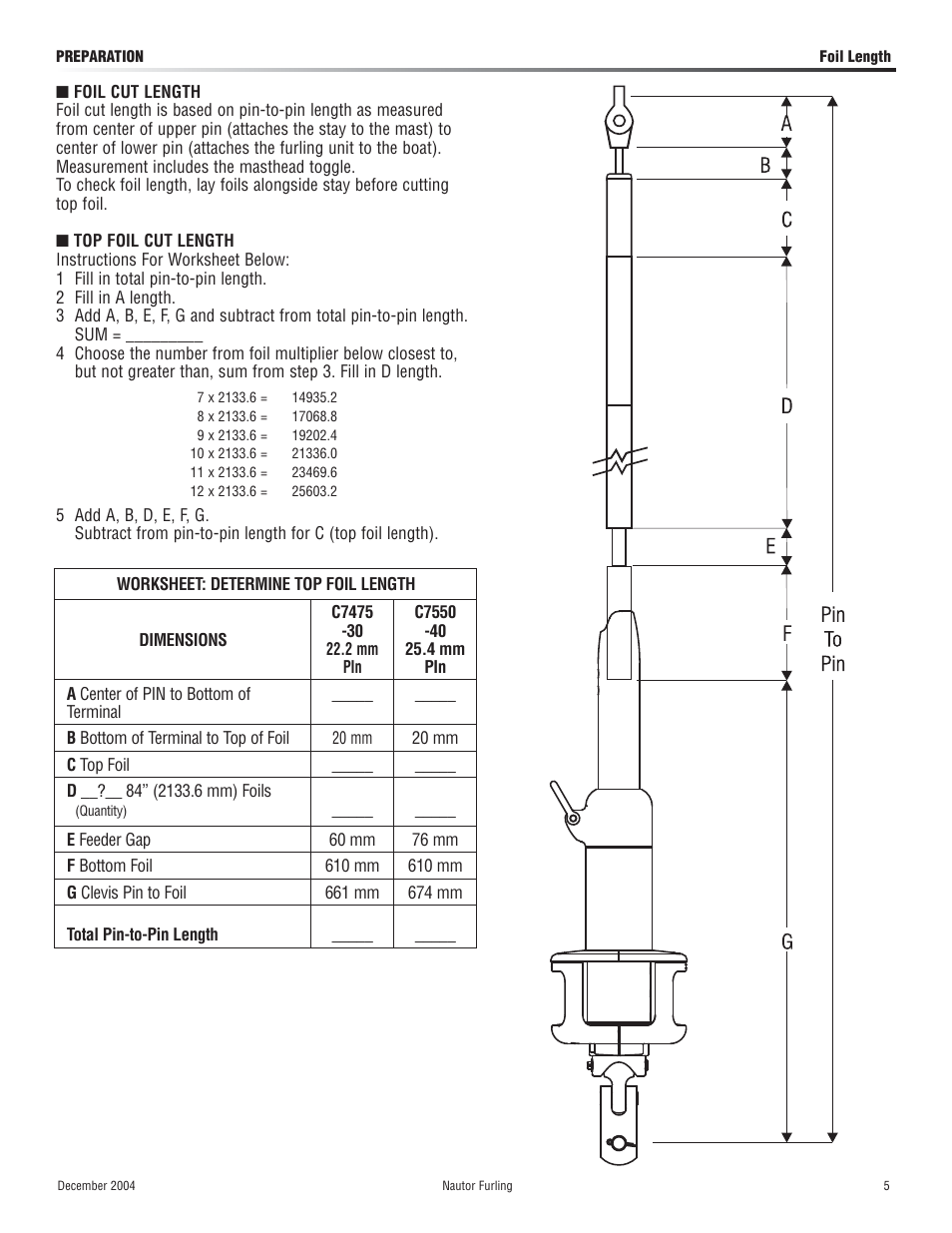 Harken C7475 MKIII Jib Reefing & Furling User Manual | Page 5 / 12