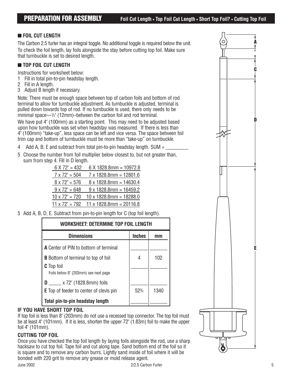 Preparation for assembly | Harken 1093 Carbon Jib Reefing & Furling User Manual | Page 5 / 18