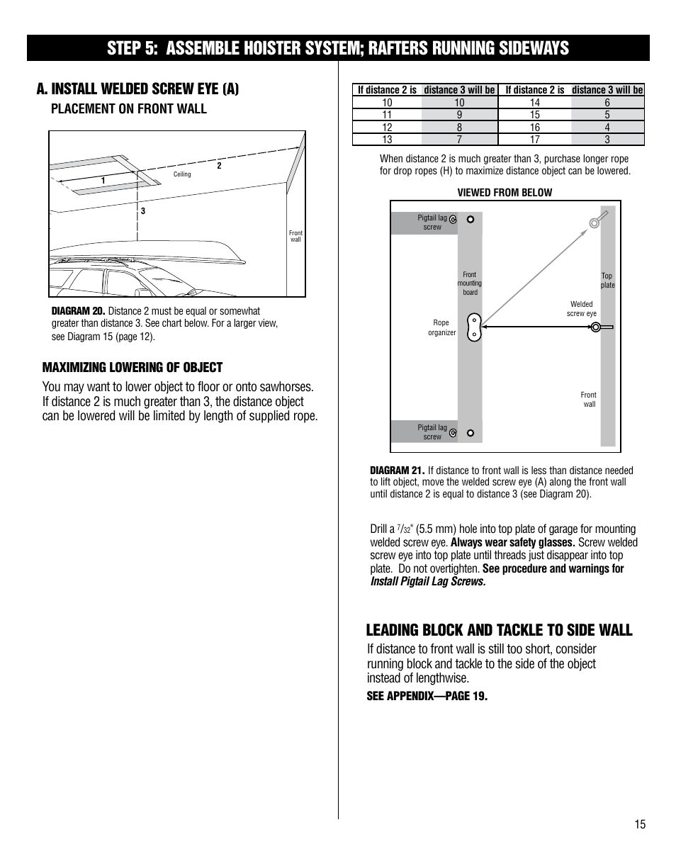Leading block and tackle to side wall, A. install welded screw eye (a) | Harken 7801 4-Point Storage System - 60 lb User Manual | Page 15 / 20