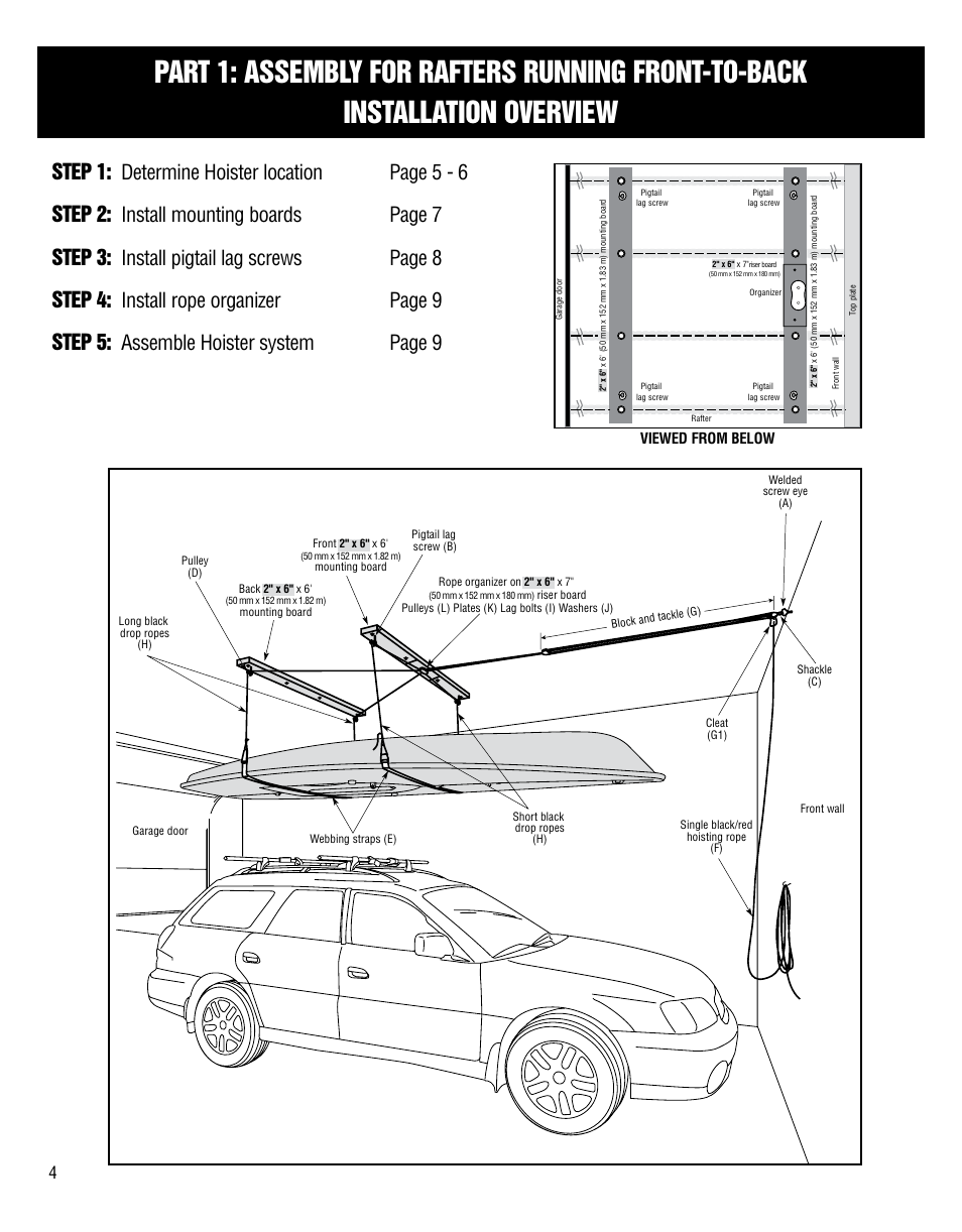 Harken 7801 4-Point Storage System - 60 lb User Manual | Page 4 / 20