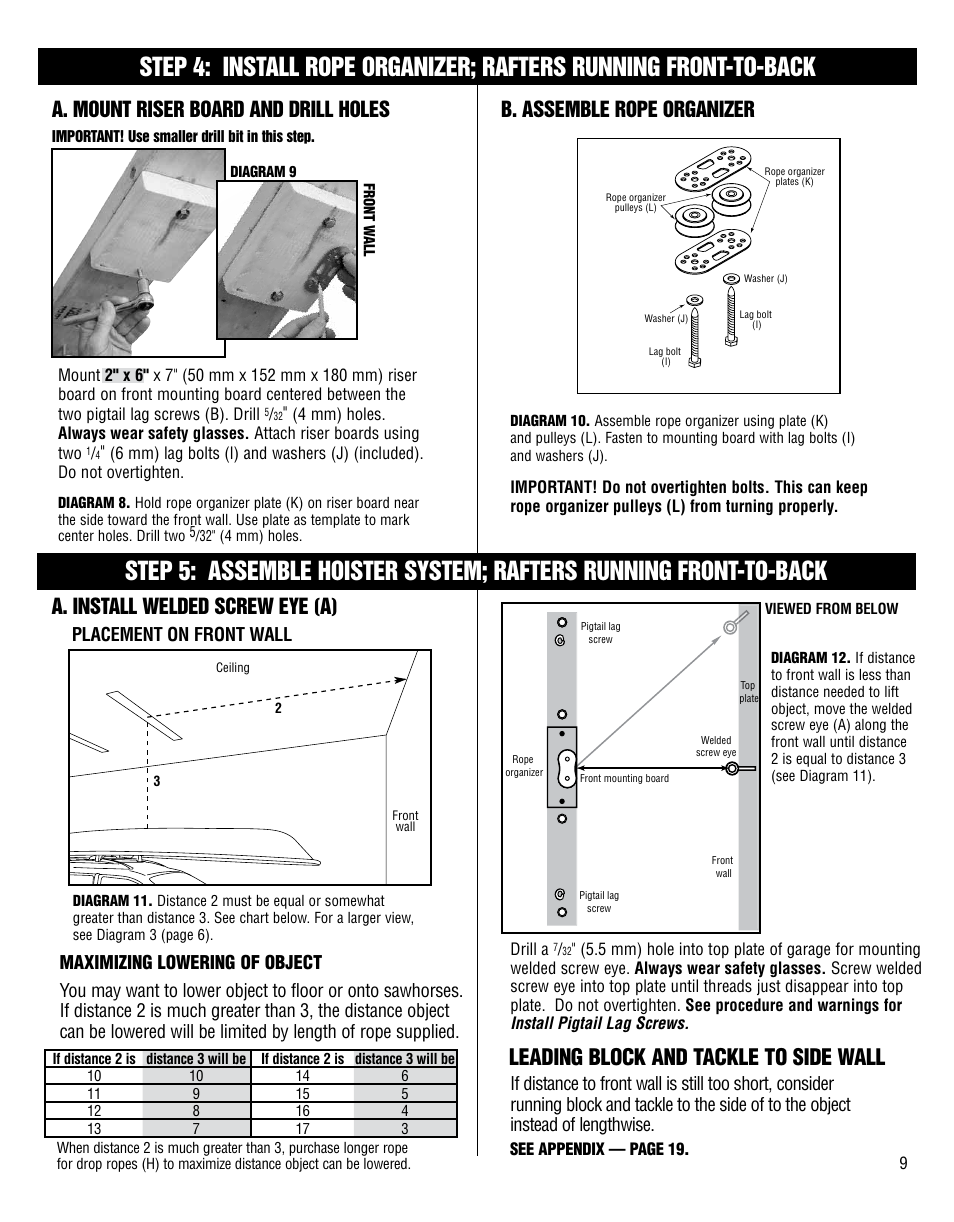 Leading block and tackle to side wall, A. mount riser board and drill holes, A. install welded screw eye (a) | B. assemble rope organizer, Placement on front wall | Harken 7801 4-Point Storage System - 60 lb User Manual | Page 9 / 20