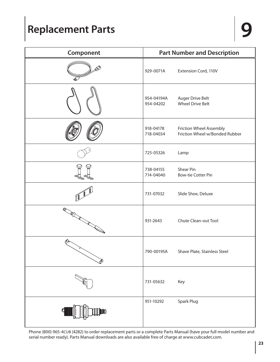 Replacement parts | Cub Cadet 945 SWE User Manual | Page 23 / 27