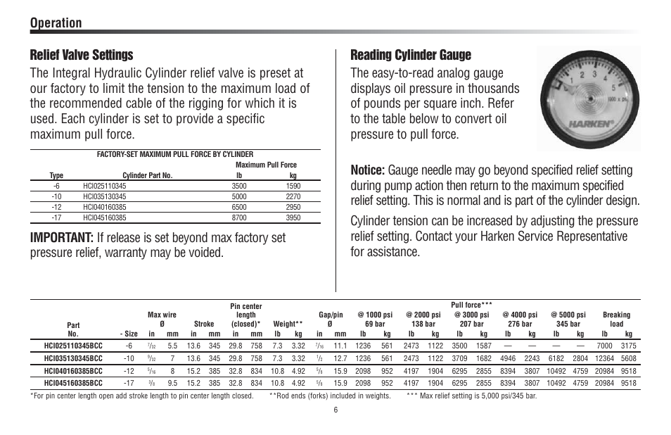 Harken HCI025110345BCC Integral Backstay Adjuster  User Manual | Page 6 / 8