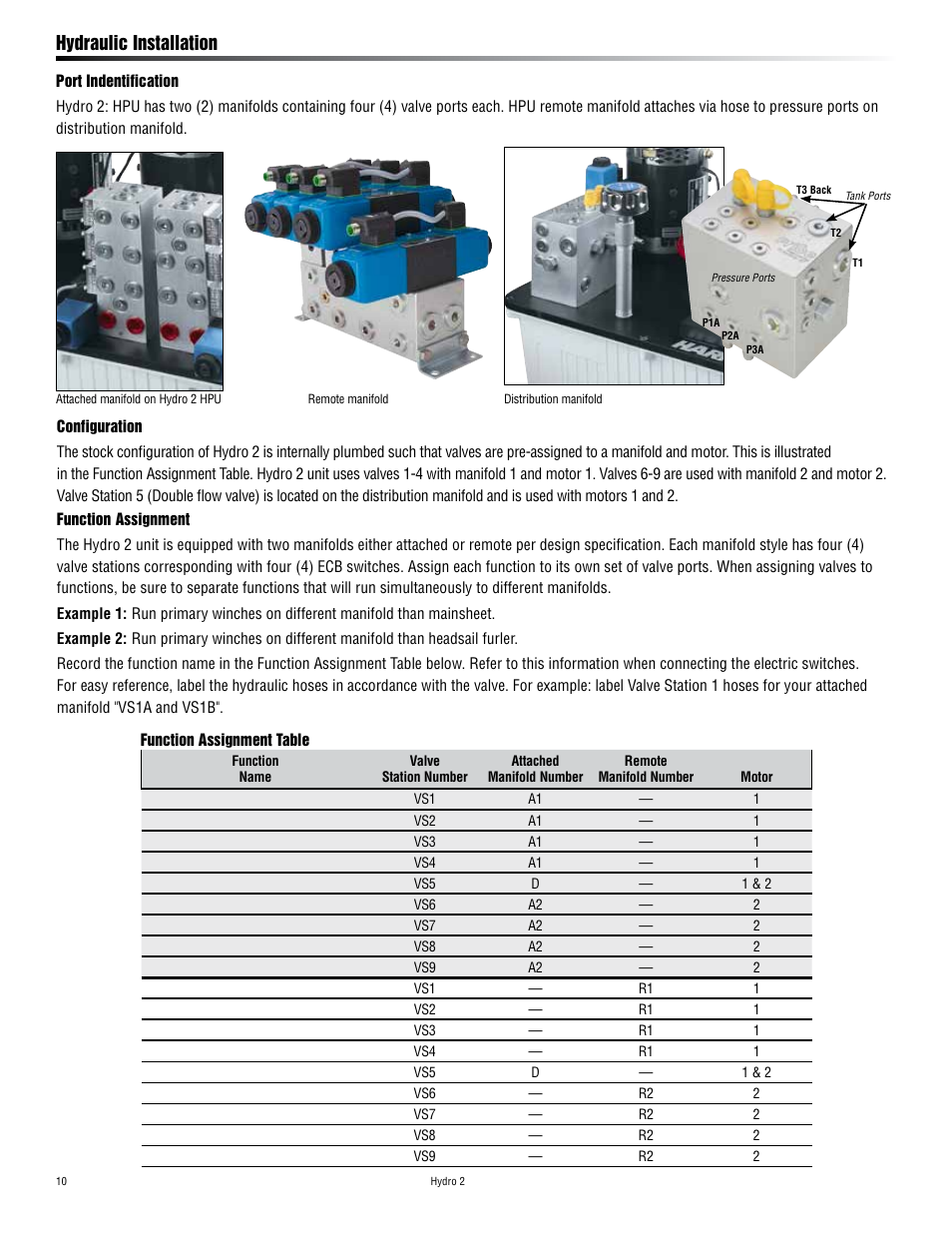 Hydraulic installation | Harken HYDRO 2 Power Unit  User Manual | Page 10 / 32
