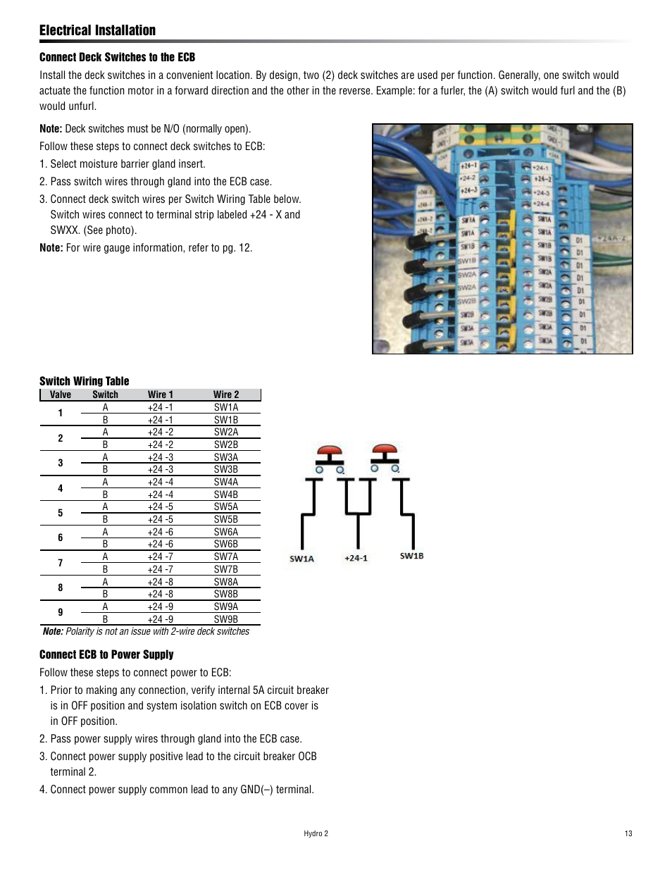 Electrical installation | Harken HYDRO 2 Power Unit  User Manual | Page 13 / 32