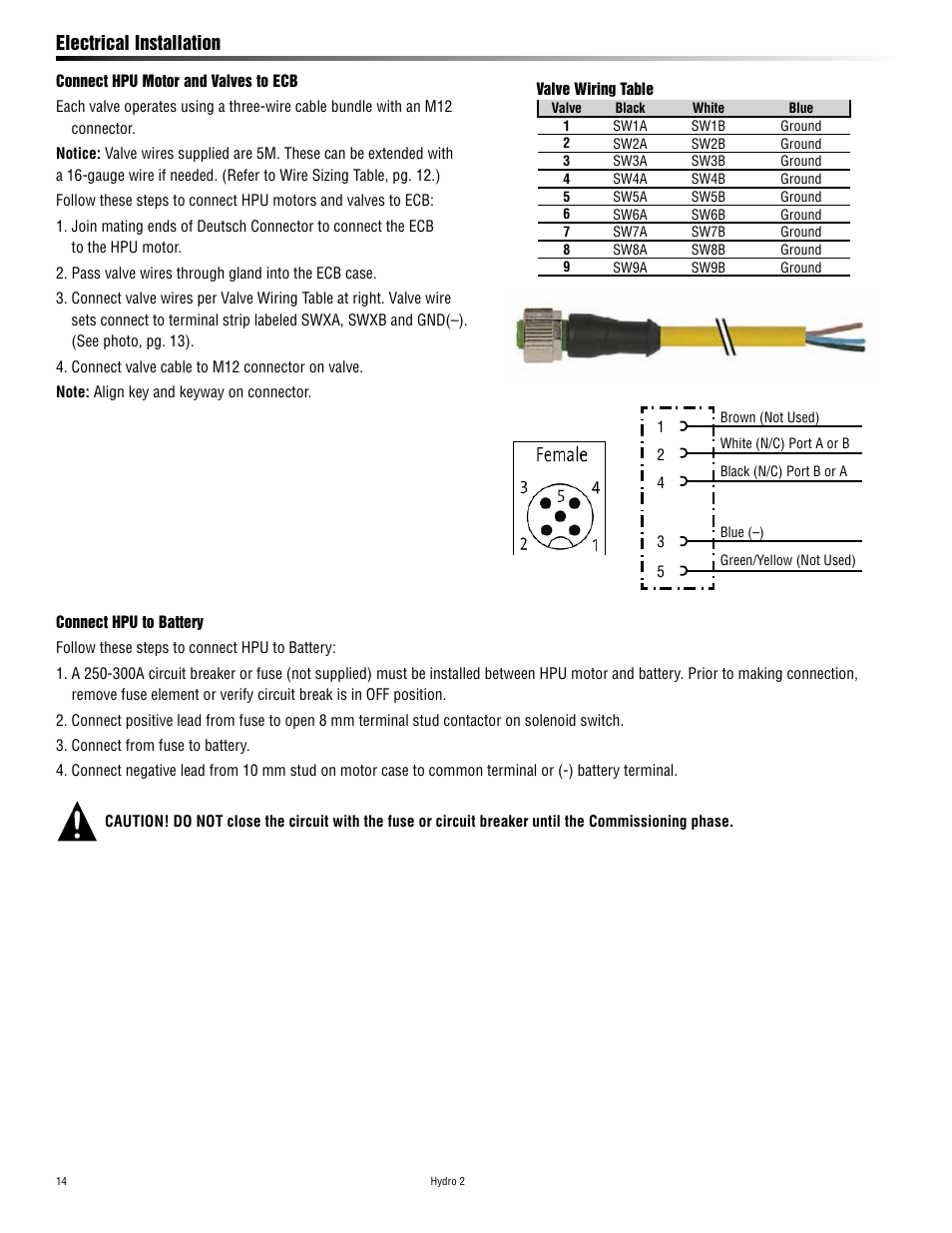 Electrical installation | Harken HYDRO 2 Power Unit  User Manual | Page 14 / 32
