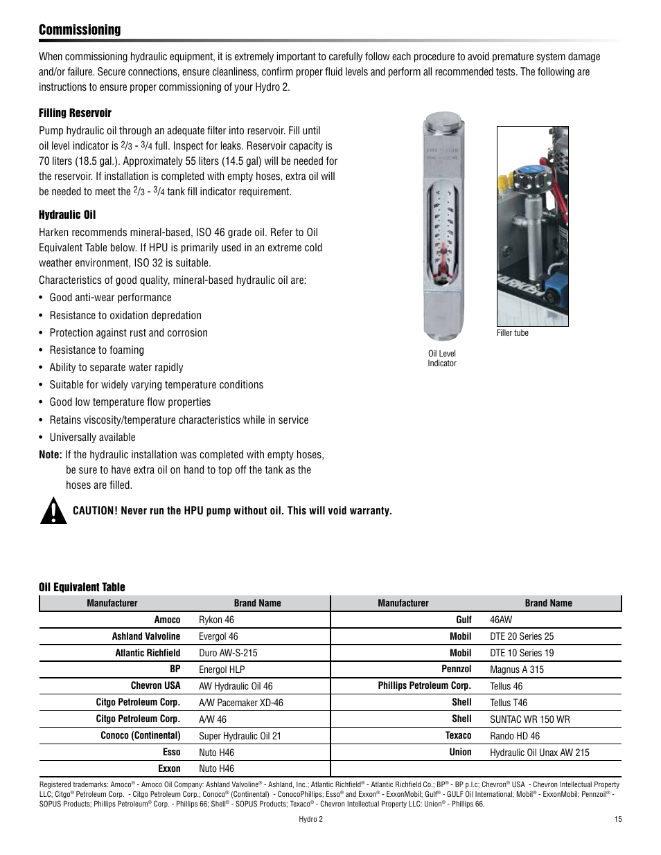 Commissioning | Harken HYDRO 2 Power Unit  User Manual | Page 15 / 32