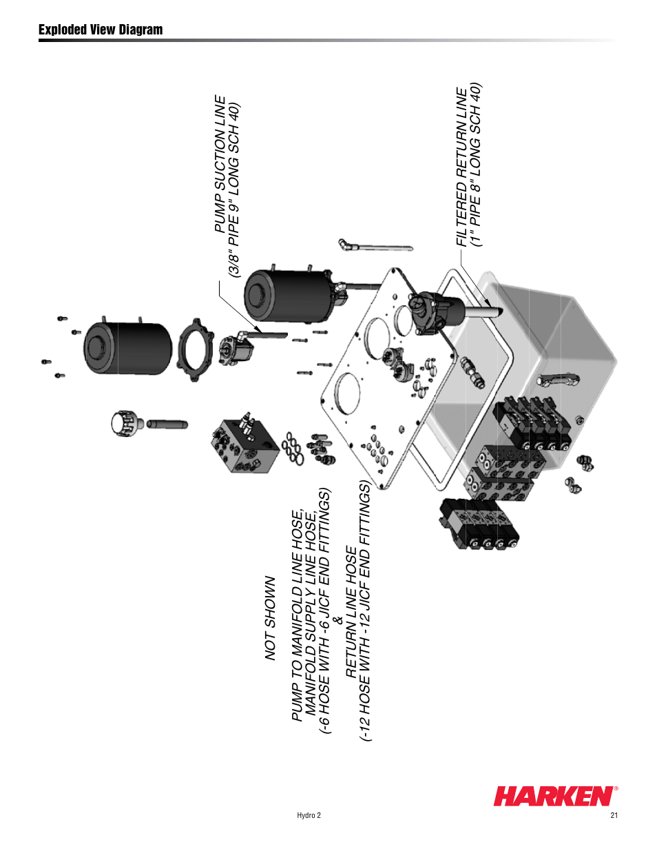 Harken HYDRO 2 Power Unit  User Manual | Page 21 / 32