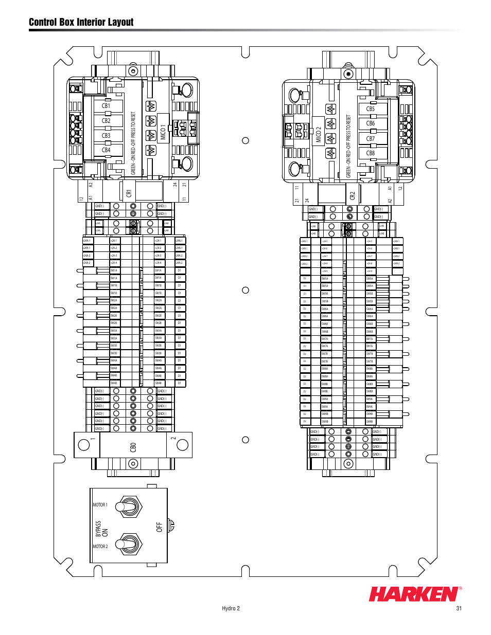 Control box interior layout, On off, Cb1 cb2 cb3 cb4 | By pass, Cr1 cr2 | Harken HYDRO 2 Power Unit  User Manual | Page 31 / 32