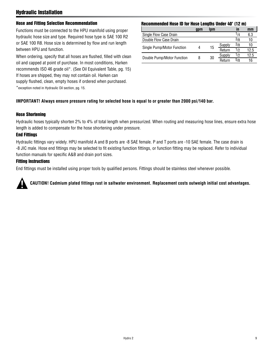 Hydraulic installation | Harken HYDRO 2 Power Unit  User Manual | Page 9 / 32