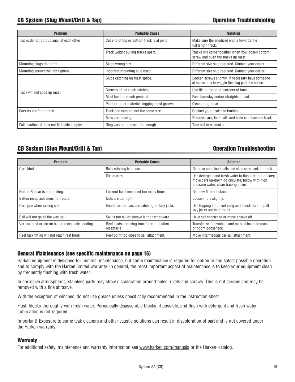 Warranty | Harken 3813 System AA Battcar User Manual | Page 19 / 20