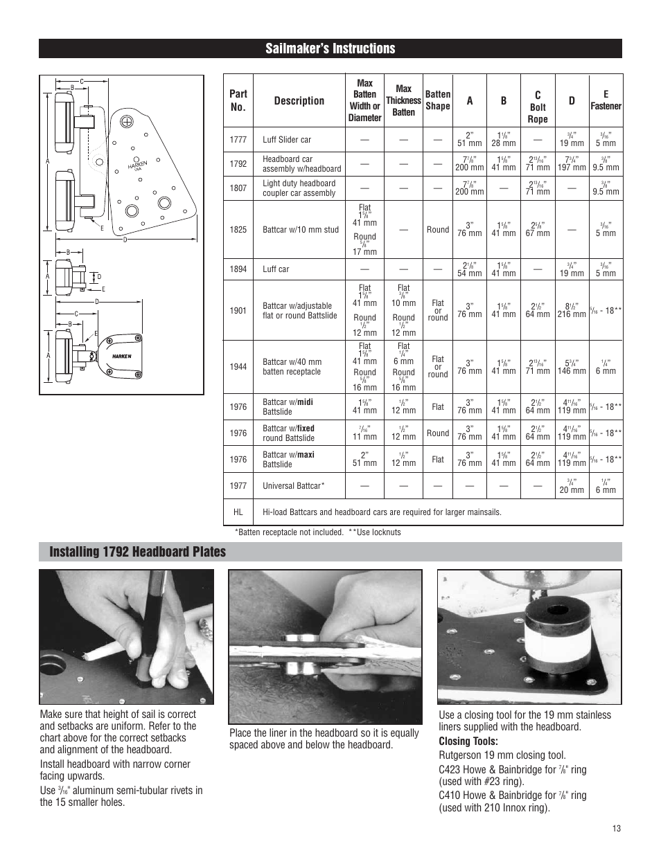 Sailmaker’s instructions, Installing 1792 headboard plates, Part no. description | A b c, Ring (used with 210 innox ring) | Harken 1807, 1807HL System A Battcars: built before 2005 User Manual | Page 13 / 20