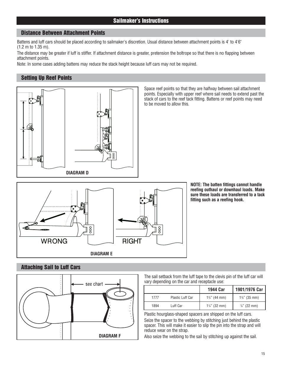 Distance between attachment points, Setting up reef points, Attaching sail to luff cars | Sailmaker’s instructions | Harken 1807, 1807HL System A Battcars: built before 2005 User Manual | Page 15 / 20