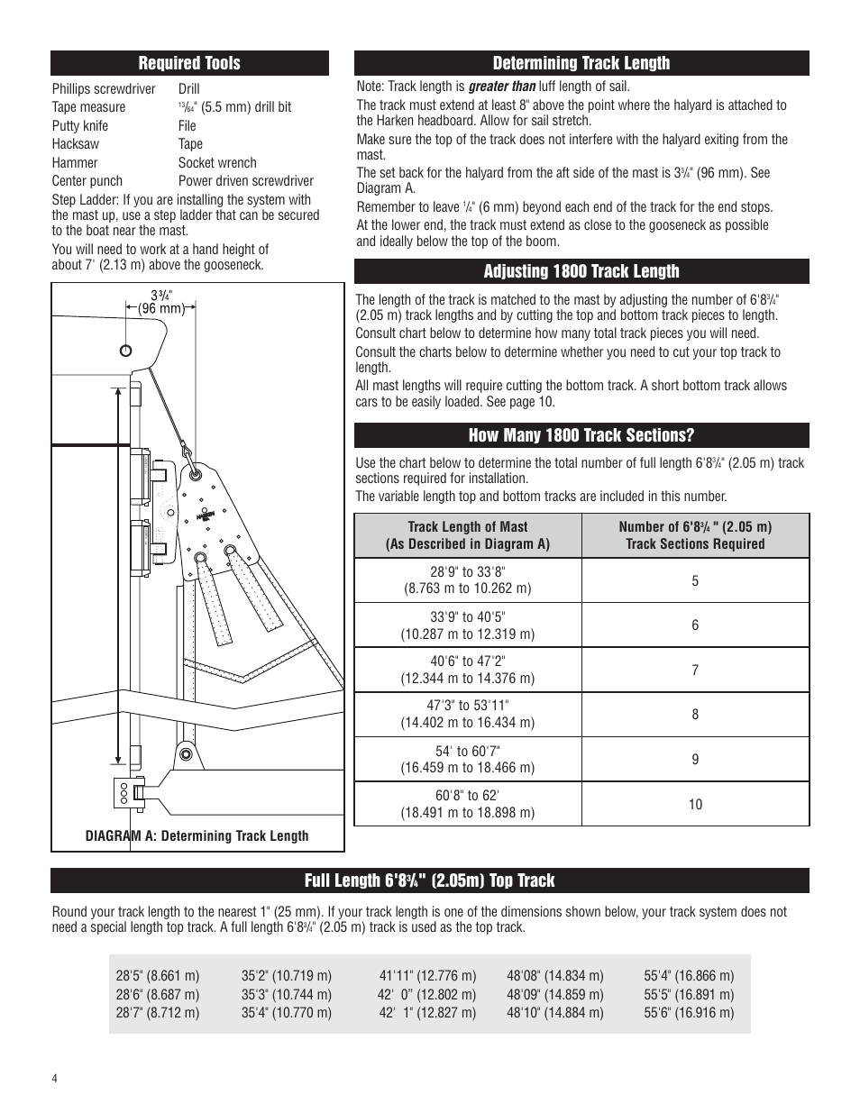 Required tools determining track length, Adjusting 1800 track length, Full length 6'8 | 05m) top track | Harken 1807, 1807HL System A Battcars: built before 2005 User Manual | Page 4 / 20