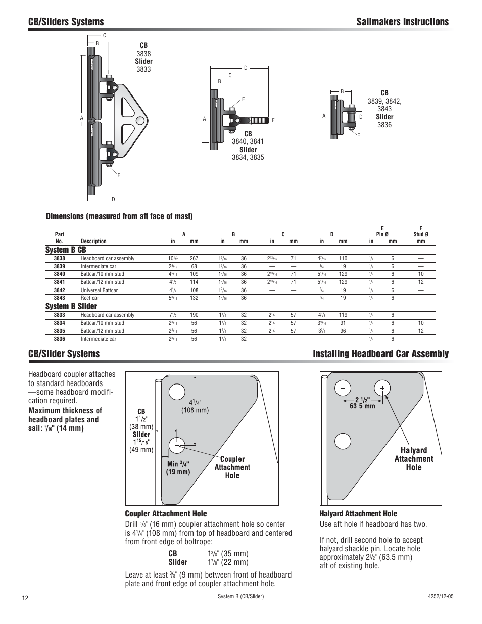 16 mm) coupler attachment hole so center is 4, 35 mm) slider 1, 22 mm) leave at least | Dimensions (measured from aft face of mast), System b cb, System b slider, 14 mm) | Harken 3838 System B CB & Slider Battcars: built 2005-2006 User Manual | Page 12 / 16