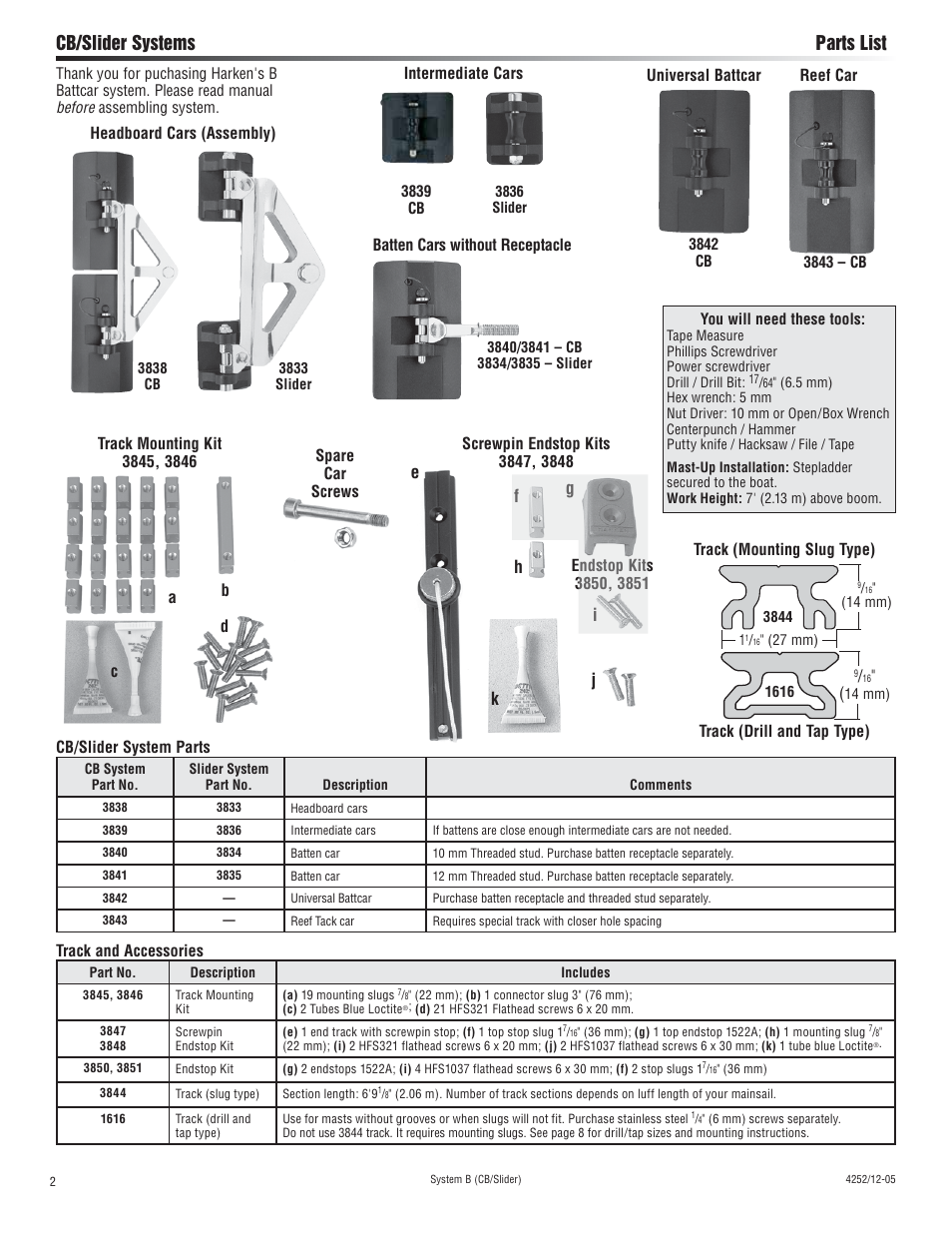 Cb/slider systems parts list | Harken 3838 System B CB & Slider Battcars: built 2005-2006 User Manual | Page 2 / 16