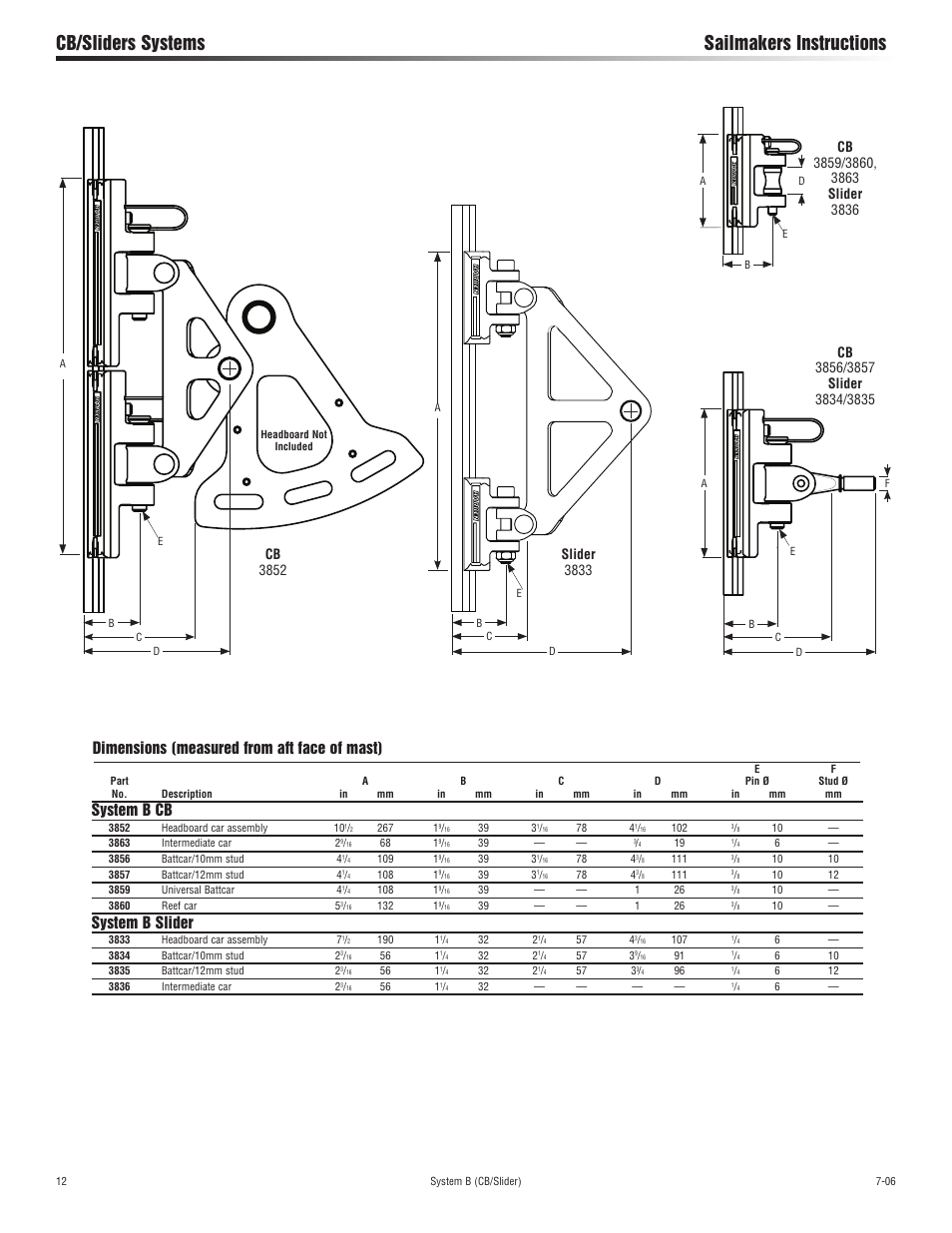 Cb/sliders systems sailmakers instructions, Dimensions (measured from aft face of mast), System b cb | System b slider | Harken 3852 System B CB & Slider Battcars: built 2007 to present User Manual | Page 12 / 16