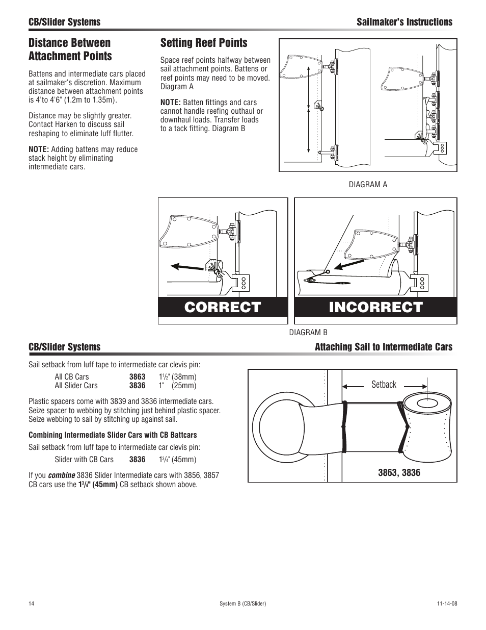 Incorrect correct, Distance between attachment points, Setting reef points | Harken 3852 System B CB & Slider Battcars: built 2007 to present User Manual | Page 14 / 16