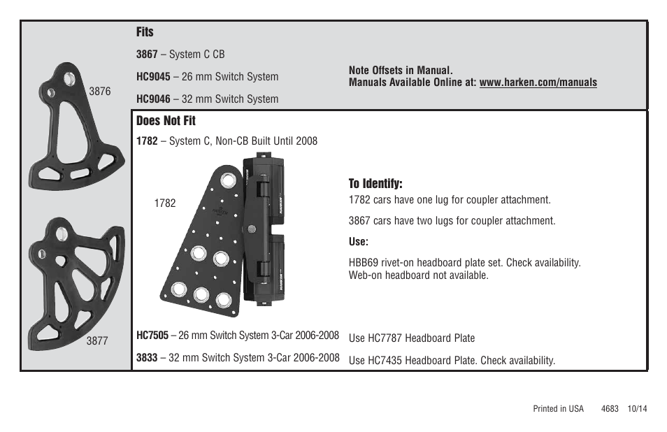 Harken 3861 Web-On Headboard Compatibility to Car Assemblies User Manual | Page 2 / 2
