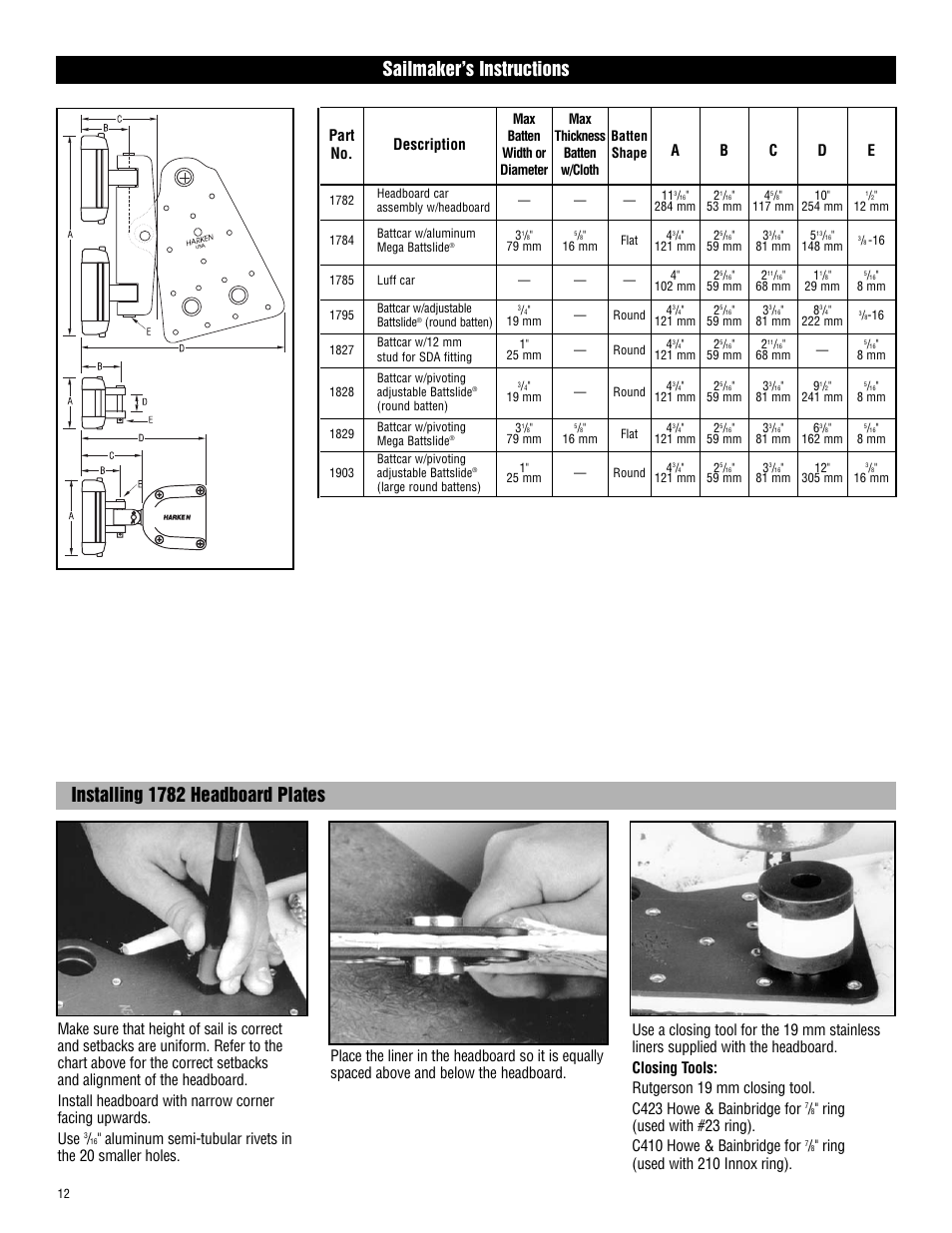 Sailmaker’s instructions, Installing 1782 headboard plates, Part no. description | Ab c d e, Ring (used with 210 innox ring) | Harken 1782 System C Battcars: built before 2008 User Manual | Page 12 / 17