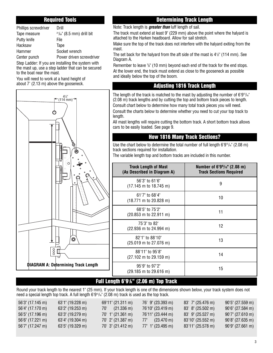 Required tools determining track length, Adjusting 1816 track length, Full length 6'9 | 06 m) top track | Harken 1782 System C Battcars: built before 2008 User Manual | Page 3 / 17